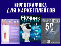 Инфографика для маркетплейсов