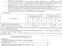 Настольная плита GEFEST 700-02 газовая плита на 2 конфорки, фотография 4