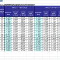 Фанера ФК Россия от производителя