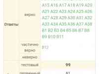 Репетитор по истории, обществоведению, географии. ЦТ, фотография 3