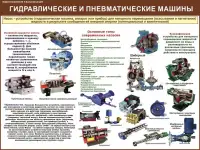 Водоснабжение и канализация. Плакаты для колледжа и ЖКХ, фотография 4