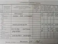 Гараж, ул. Суворова, 48, фотография 2