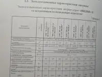 Продаетcя Витрина Холодильная Торговая Вилия, фотография 3