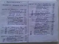 165х70х14-пары и одиночки, зима и лето., фотография 5