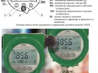 Датчики давления 415М интеллектуальные модели 5ХХХ Пьезоэлектрик, фотография 5