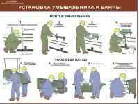 Водоснабжение и канализация. Плакаты для колледжа и ЖКХ, фотография 11