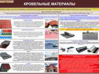 Кровельные работы. Плакаты для колледжа, фотография 3
