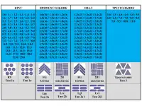 Сита и решета для зерноочистительных машин BUHLER TAS 204A-4; 206A-2; 206A-6; 210A-1; TAS 200A-III, фотография 7