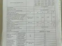 Продам электроплиту Cezaris, новая, с новостройки, включалась только  для проверки работоспособности, фотография 8