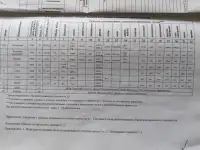 Дом в Слуцком районе продам, фотография 11