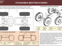 Погрузчик Амкодор Учебные плакаты, фотография 4