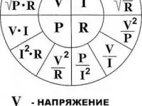 Электрик по жилью. Опыт 15 лет., фотография 5