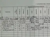 Продам дачу под Молодечно, область Молодечненский район станция Бояры, фотография 12