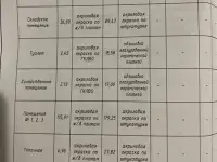 Торговое помещение в Каменке,магазин,коммерческая недвижимость Минская обл ,Крупский р-н ,д.Каменка,ул.Магистральная 7а, фотография 10