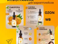 Инфографика для маркетплейсов, фотография 12