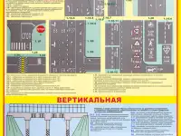 Дорожные знаки и дорожная разметка. Плакаты для автошколы, фотография 6