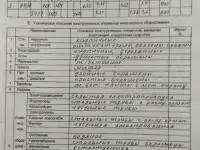 продаю 2 комнаты в 3х ком квартире или меняю на автомашину, фотография 4