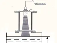 Ультразвуковые расходомеры-счетчики Взлет РСЛ для учета сточных вод в открытых каналах, фотография 9