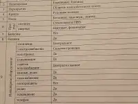 Квартира 2 комн, проспект Машерова, фотография 3