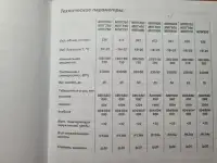 Продается морозильный ларь МЛП600, фотография 4