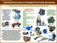 Водоснабжение и канализация, Плакаты для ЖКХ, фотография 10