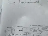 Участок с потенциалом в центре Гродно, фотография 12