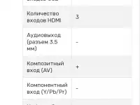 Телевизор, фотография 5