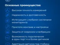 Датчик уровня топлива TITAN RS485 (цифровой, с монтажным комплектом), фотография 2