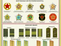 Стенды по начальной военной подготовке для школы и колледжа, фотография 5