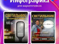 Инфографика, дизайн товара для маркетплейсов, фотография 10