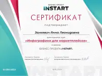 Инфографика для маркетплейсов, фотография 6