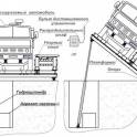 Обучение по профессии машинист автомобилеразгрузчика