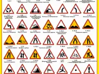 Плакаты для автошколы. Дорожные знаки и дорожная разметка, фотография 5