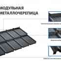 Модульная металлочерепица BUDMAT Murano в Полоцке