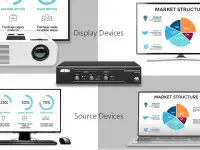 Подается Матричный коммутатор ATEN VM0202H  VM020