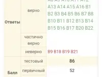 Репетитор по химии, фотография 7