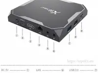 ТВ Бокс X96 Max 464GB, фотография 2