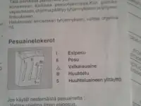 Продам стиральную машинку Занусси производство Япония, фотография 4