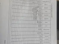 Участок Кобрин 5,81 сотки с коммуникациями в 1 км от центра, фотография 6
