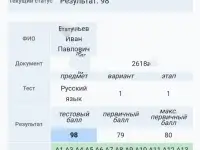 Репетитор по русскому языку. Подготовка к ЦЭ /ЦТ под ключ, фотография 11