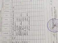 Продаётся дом-дача, 225270 Брестская обл.,Ивацевичский р-н, д.Яглевичи,, ул.Школьная, д.25, фотография 6