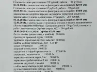Лада Гранта в хорошем состоянии