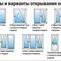 Окна,двери ПВХ,балконные рамы из ПВХ,маскитные сетки, фотография 4