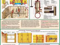 Газовые работы, баллоны и установки, плакаты по охране труда, фотография 5