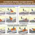 Каменные работы. Плакаты учебные комплект 13 плакатов, фотография 5