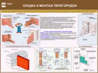 Каменные работы. Учебные плакаты на бумаге и стенды на пластике для колледжа, фотография 10