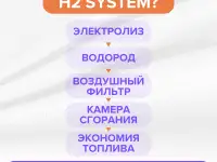 Водородный генератор на авто H2 System, фотография 2