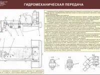 Погрузчик Амкодор Учебные плакаты, фотография 6