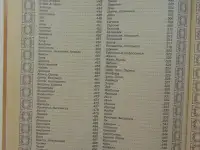 Большая книга Всё о русских именах. Конева Л. С.,, фотография 9