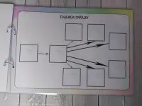 Логопедическое пособие 